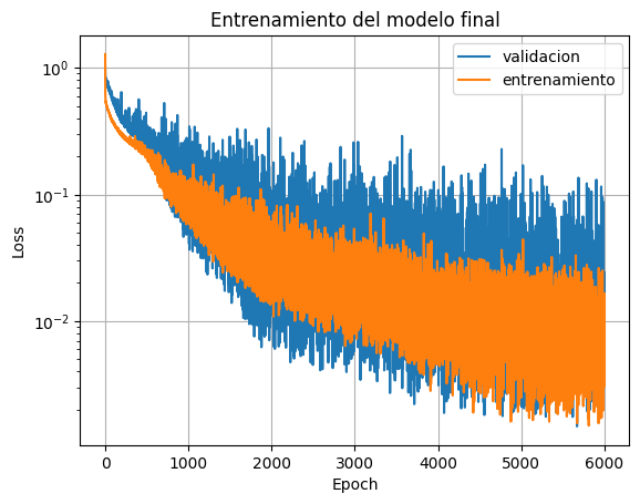 ../_images/0b16e409a4a49eade1d3397517b629ed11a59cecd5746676c68fb84b796fef05.png