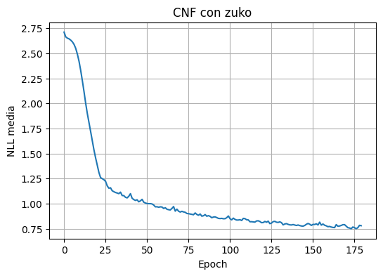 ../_images/22d9f86cc07aebbbe34fd75ee4562fa14518bb50c24b634f68c3ca7d814dcaa0.png