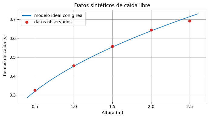 ../_images/43b7112e0dea0aa7dd3ae26787d45fafc3a064e2f522dceb1d381a56ce9d587c.png