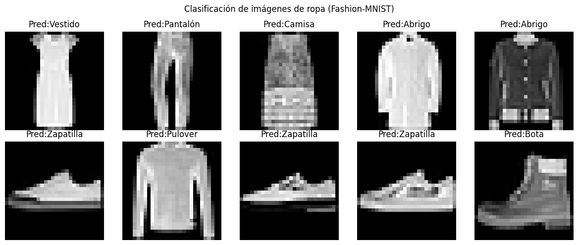 ../_images/7651bc9915b74699cde9d12400179d1058799d1a07ec83e622c93c3809ad453f.png
