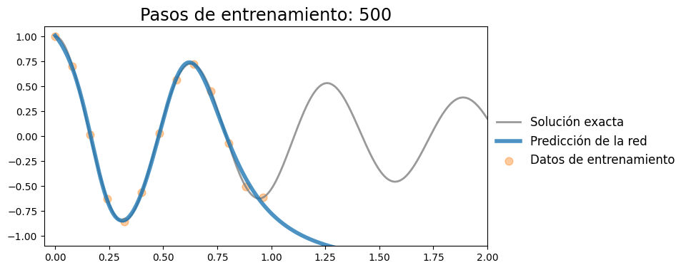 ../_images/7cde88b07a1680ad8c0a8e5dd6f2e595b94ca1e2b5c179781e9dcf460363f1ee.png