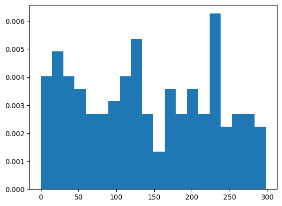 ../_images/98265a40e1395494575091d08a195d81ce1b40bc8da6f0d0b2641f5f3f583d1e.png