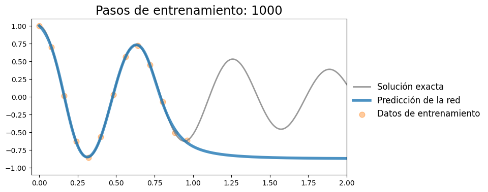 ../_images/cf7b0f6beb322825704f3b5b5950f7fc0096a0d99bed703e528dec32224d27b3.png