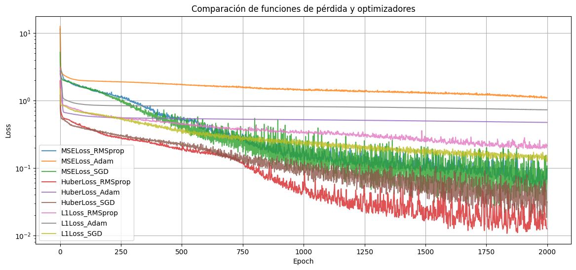 ../_images/ea3c3ebe434b0f5264e33226b2f32cc1ebc73d64a54ebe88b67cafbb335d0549.png