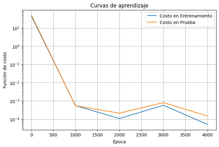 ../_images/f0ab0d234cc74dbe51f48511cc2418a094ec41f63bff3b41decd95d7711e93a4.png